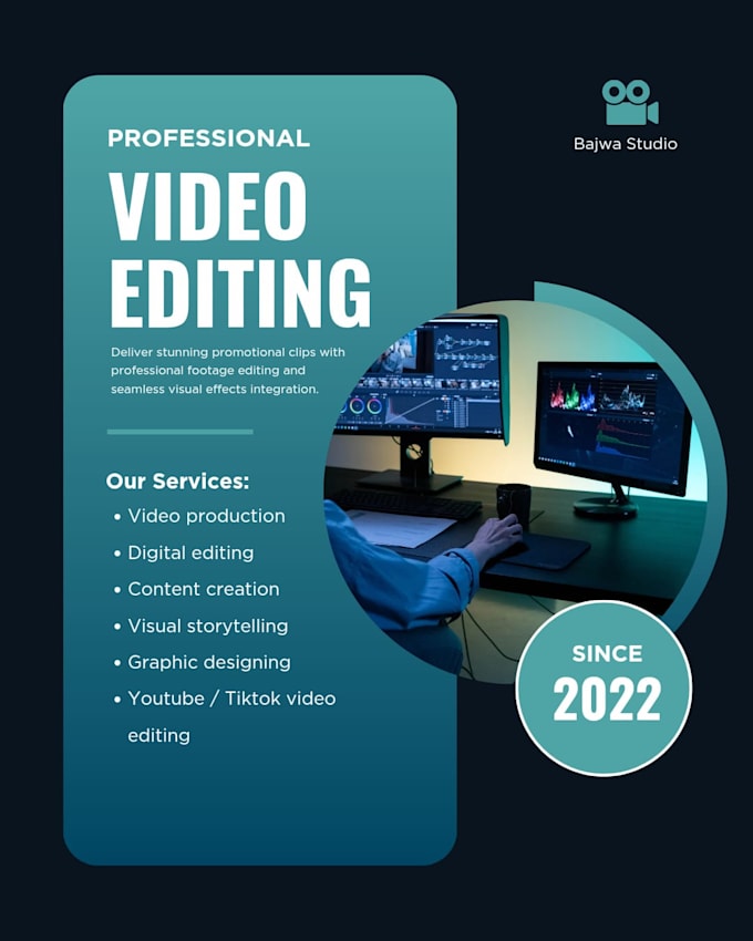 edit videos photos and design graphics