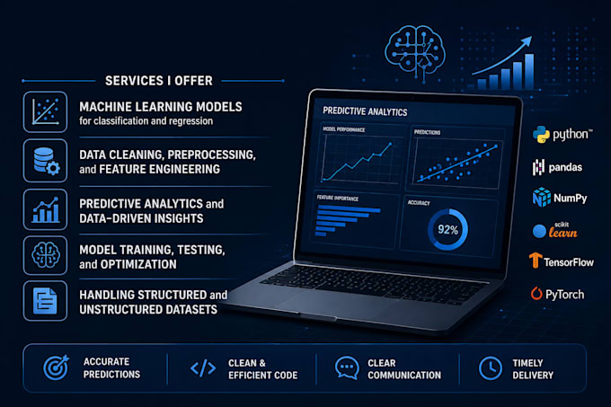 build custom ai and machine learning solutions using python