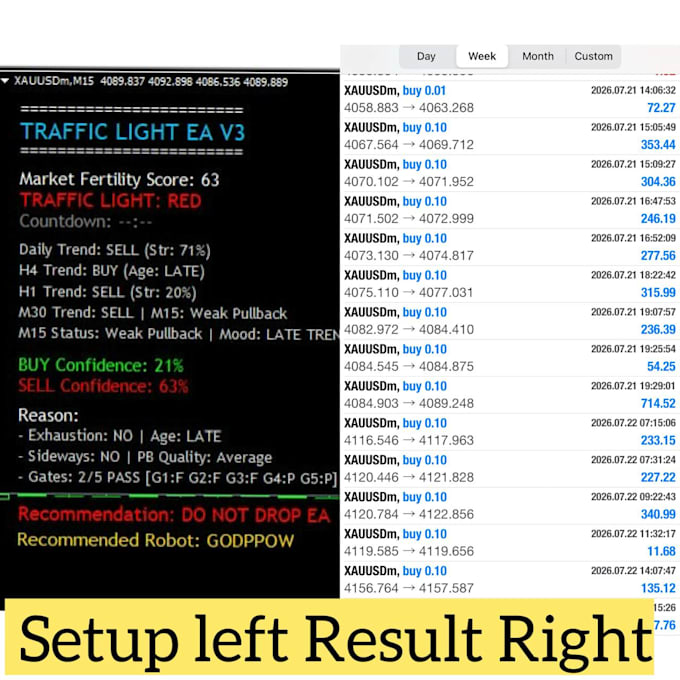give you profitable bitcoin bot, trade bitcoin on mt4 your mt4 bitcoin robot