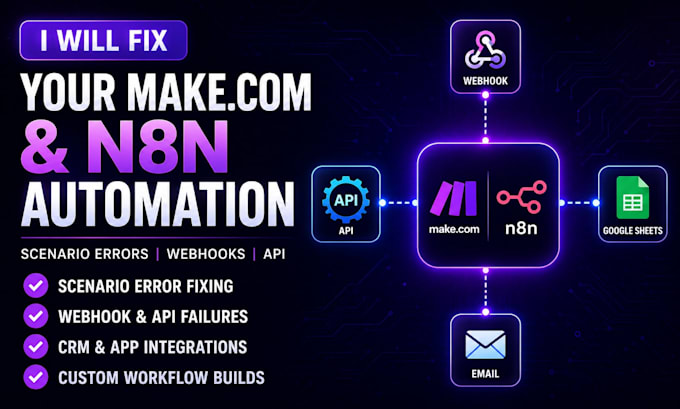 fix make com automation scenario error integromat webhook n8n api integration