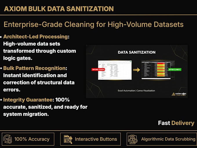 sanitize and automate your messy business data with logic gates