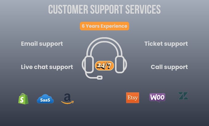 be your full time customer support agent