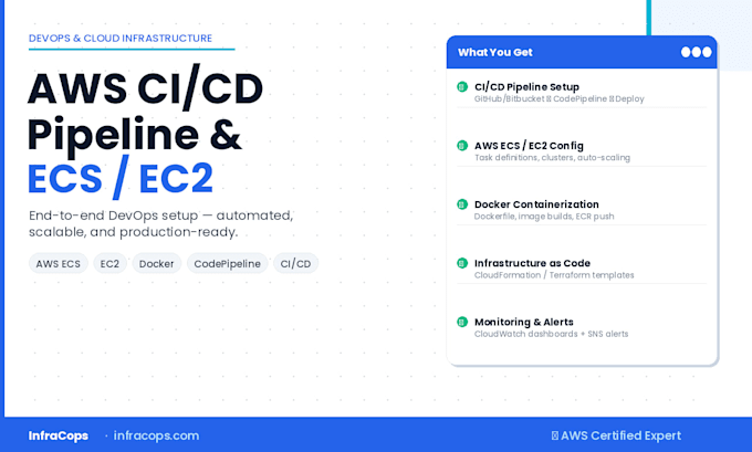 set up AWS ci cd pipeline with ecs and ec2