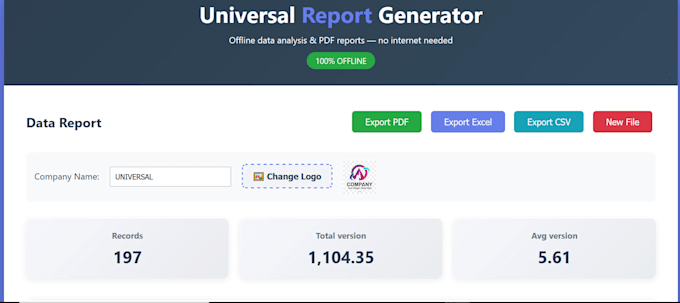 create a secure offline data analytics dashboard with PDF, excel, CSV reports