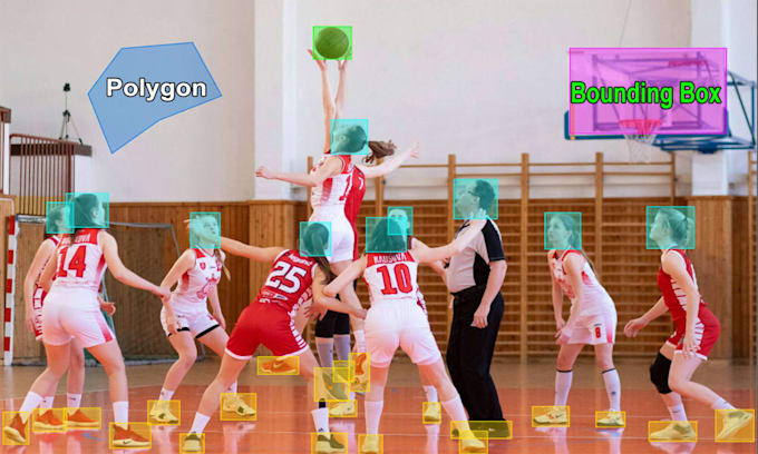 image annotation data labeling bounding box text tagging ml polygon annotation