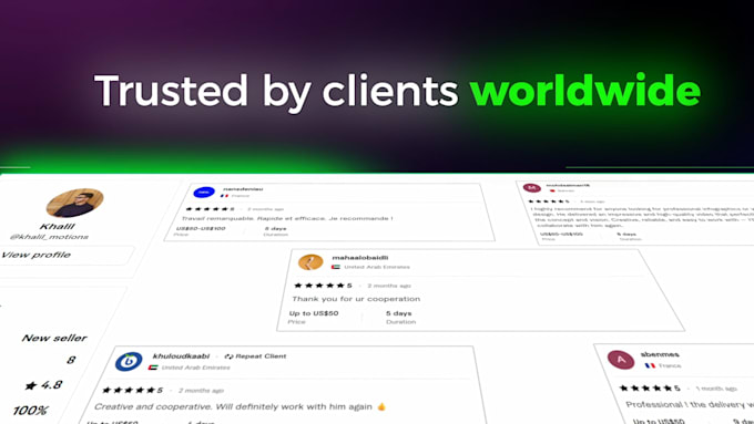 create a modern saas explainer video for your software