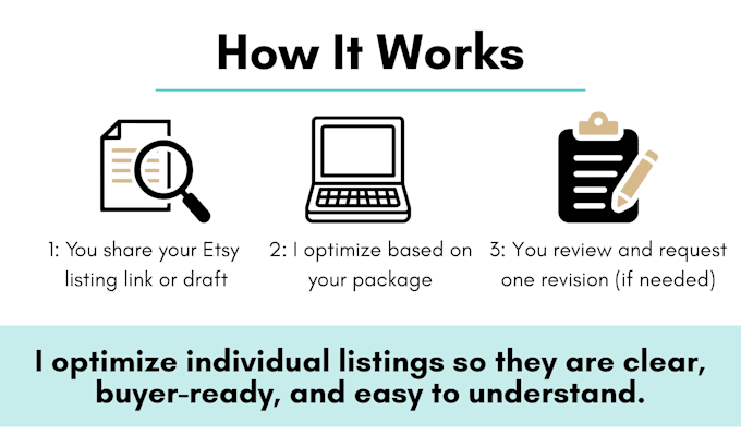 optimize your etsy listing title description and tags