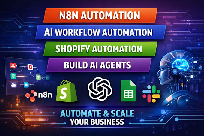 setup n8n shopify automation n8n workflow automation n8n ai agent ai automation