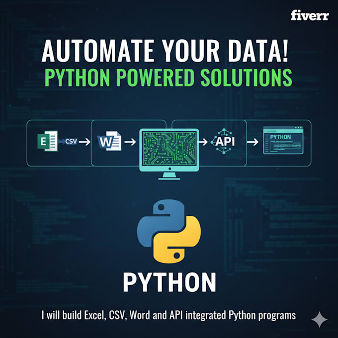 build excel, CSV, word and API integrated python programs