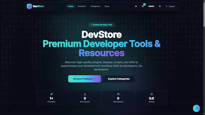 nextgen fullstack web development the allinone suite