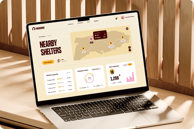 design a modern, responsive website uiux for your business