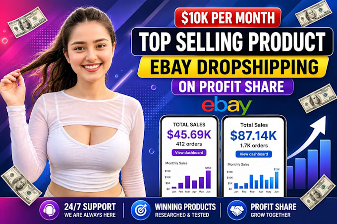 ebay dropshipping on profit share