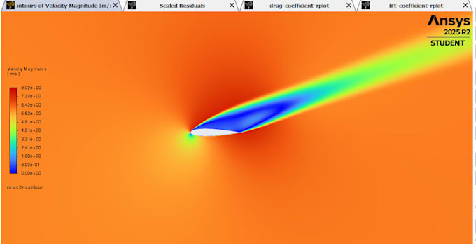 perform cfd analysis in ansys