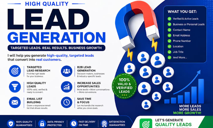 build a verified b2b email list for targeted lead generation