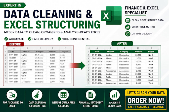 clean, structure your data in excel professionally