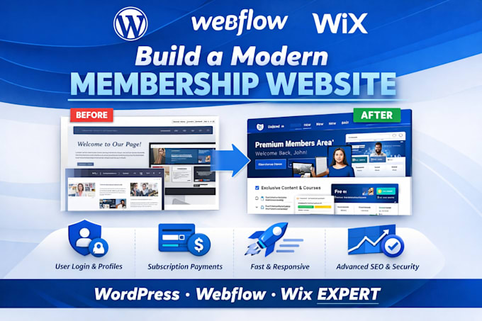 build modern modern wordpress, webflow, or wix websites with membership access