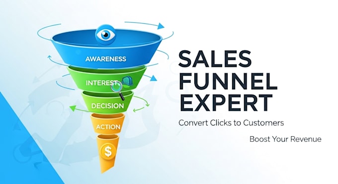 design a high converting sales funnel