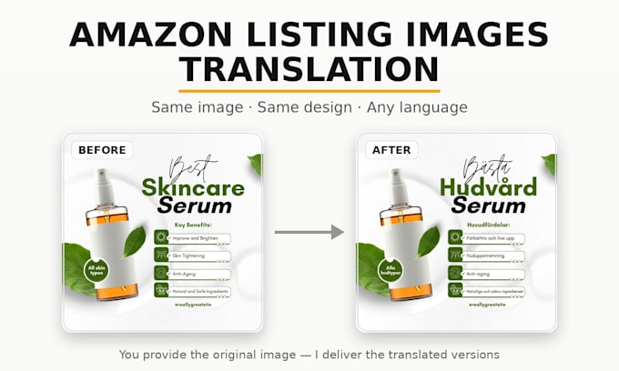translate and localize your amazon images into multiple languages