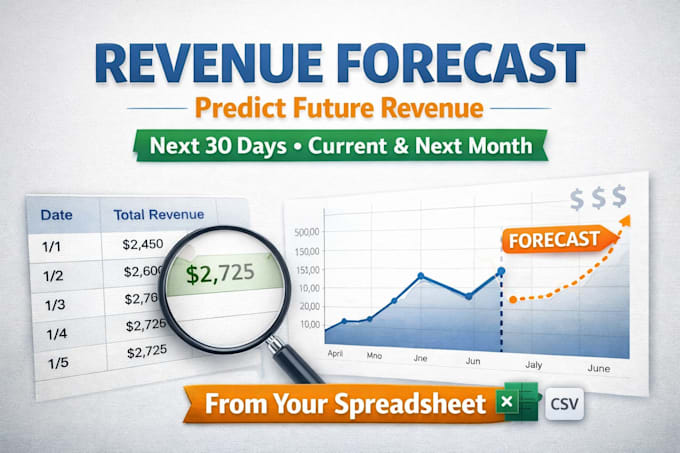 forecast next months revenue from your sales data