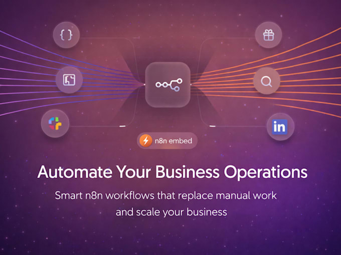 develop n8n workflow, n8n ai automation, or ai agent