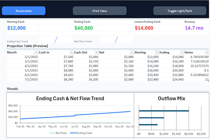 modernize your excel spreadsheet to save hours of work