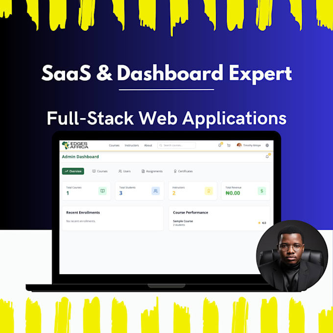 develop secure saas and fullstack web applications