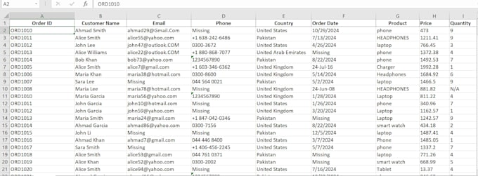 clean, format, and organize your messy excel data