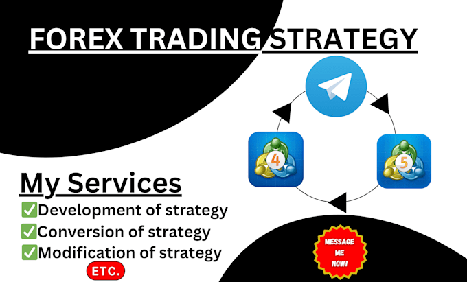 be your metatrader ea, indicator, and forex strategy developer and converter