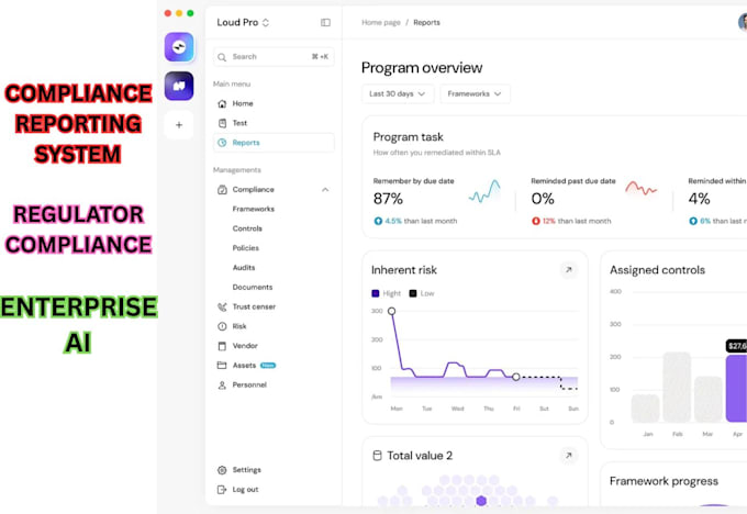 build ai risk management compliance reporting system gdpr ai compliance regtech