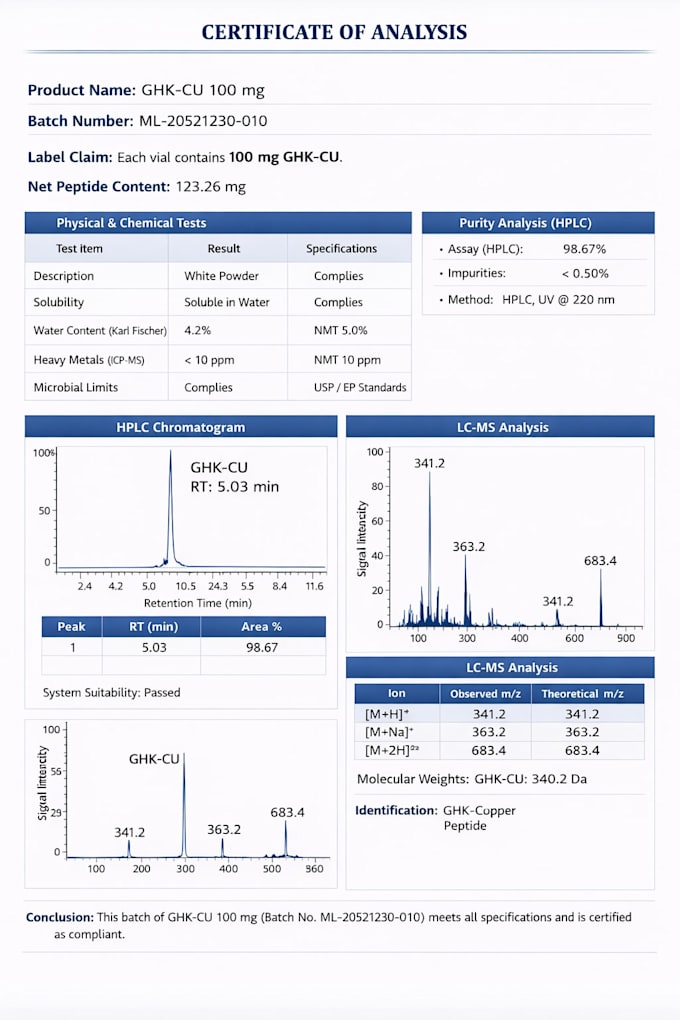 qc test report stability microbial test reports
