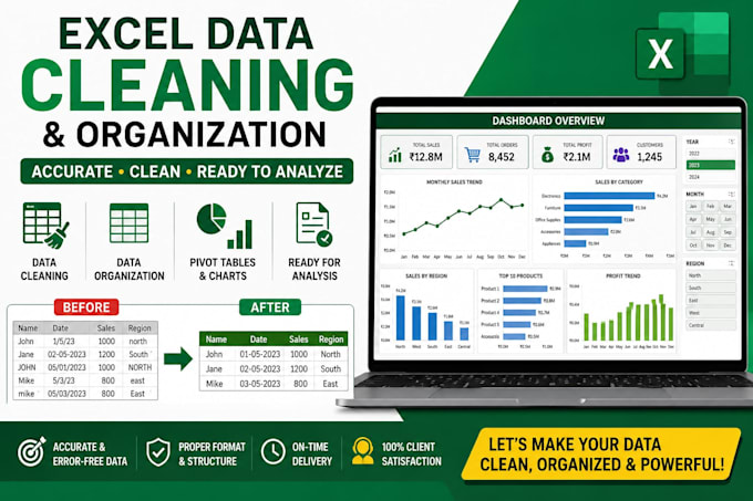 clean, format, and organize your excel data