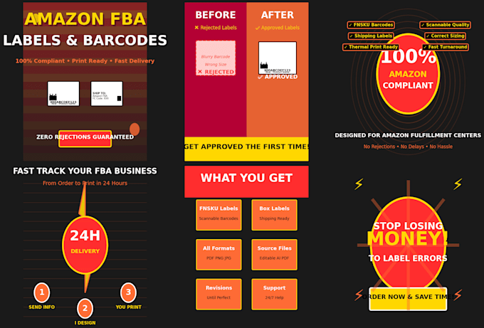 create amazon fba item labels and fnsku barcodes