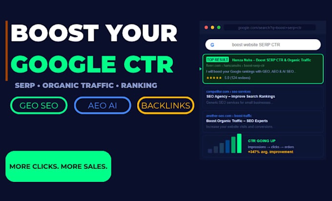 boost google ranking, increase organic traffic and optimize serp CTR