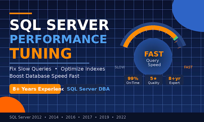 fix slow sql queries and speed up your database performance