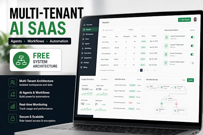 build rag ai chatbot, ai workflows, ai agent, ai automation, saas langchain bot