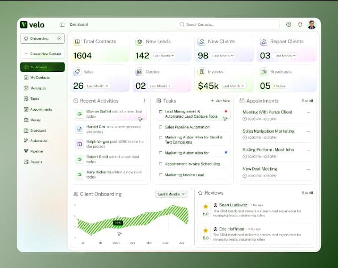 review your shopify store and improve conversion rate