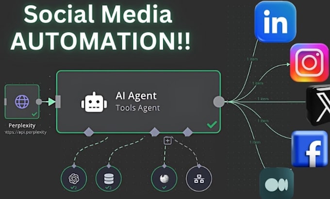 develop n8n automation, ai automation, n8n ai agent, ai voice calling