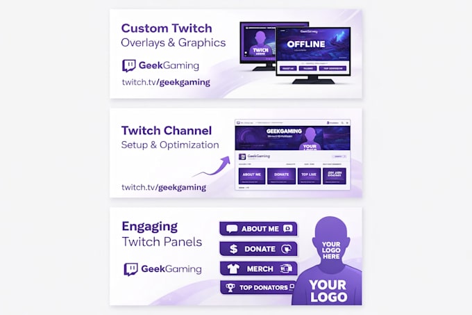 remotely set up streamlabs obs or obs with a complete stream overlay theme