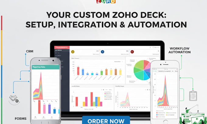 cutomize zoho deck setup integrate zoho one, CRM, workflow automation forms