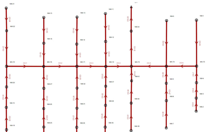 do hydraulic design, drawing for sewer network