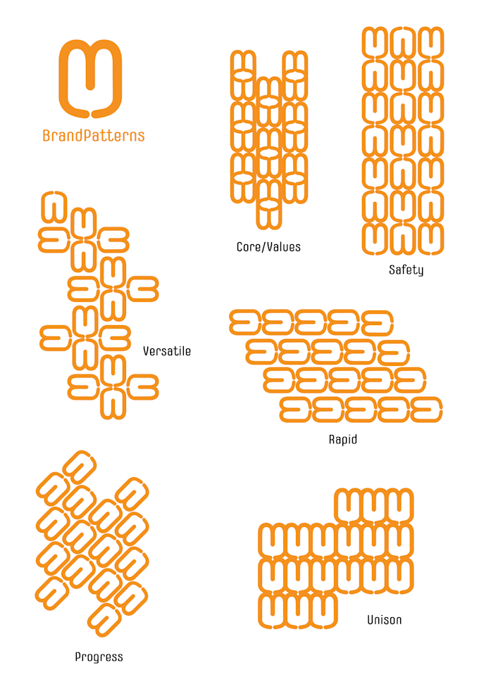 professional brand guidelines for your business