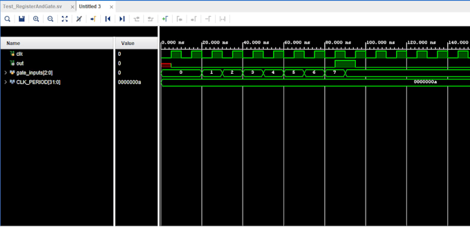 do fpga design using verilog, vhdl, rtl on xilinx vivado and quartus