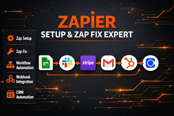 setup or fix zapier zap integration and automation
