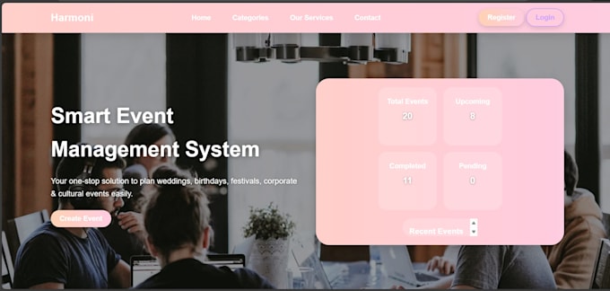 design and redesign website for small business