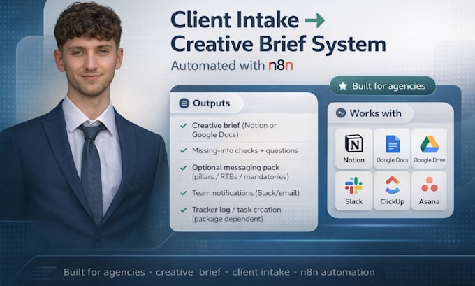 turn client intake into a creative brief and messaging pack using n8n