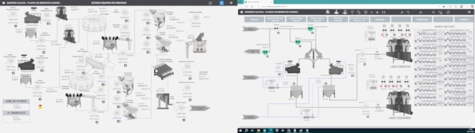 develop, modify or optimize your plc program siemens, rockwell