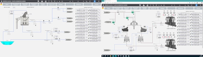 design or upgrade your scada or hmi system