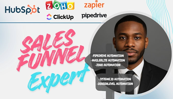 pipedrive clickfunnels salesfunnel mailerlite funnel systeme io gohighlevel zoho