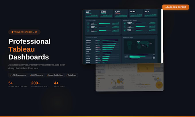 create an interactive tableau dashboard with KPI tracking and data visualization