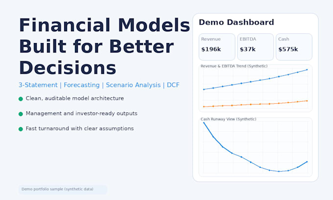 build financial models, budgets, and cash flow forecasts